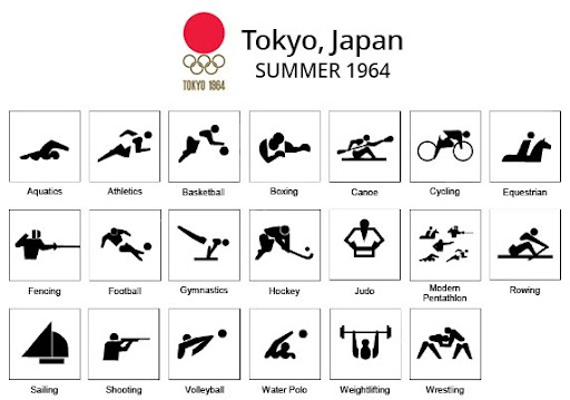 olympics language