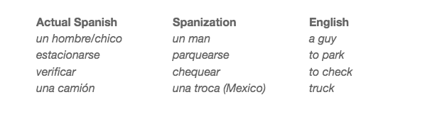 romance language vocab chart